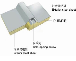 屋面板JXB45-500-1000型保溫夾芯板安裝節(jié)點(diǎn)